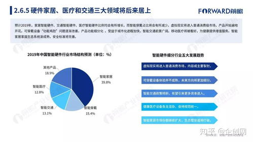 2018年中国203家独角兽报告中互联网大数据服务的现状与趋势